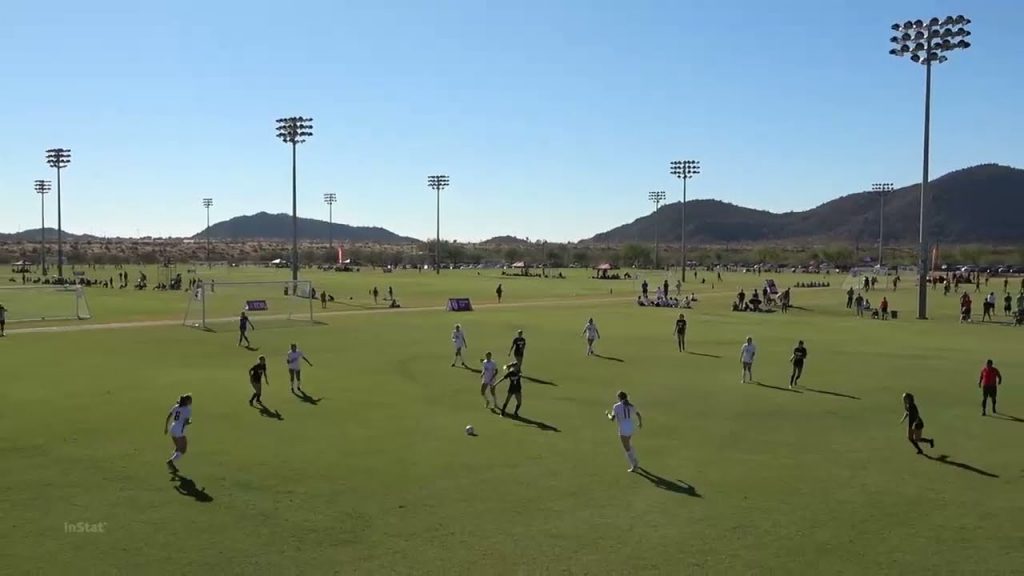 What part of the field are most goals scored? Soccer tips video