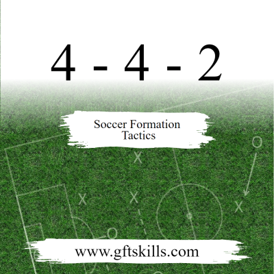 4-4-2 formation tactics [soccer/football]