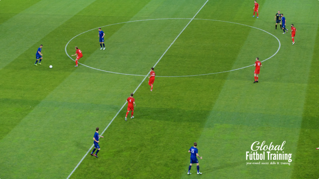 Movement off the ball [soccer/football tips] Global Futbol Training