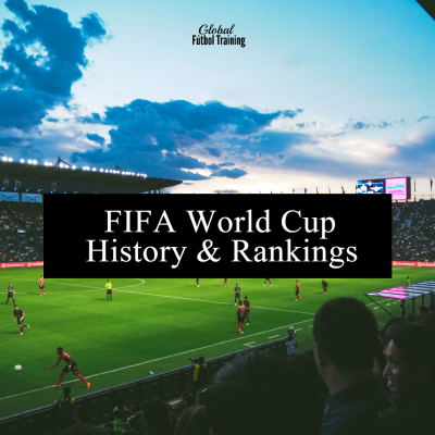 FIFA World Cup 2022 Teams, Rankings and History